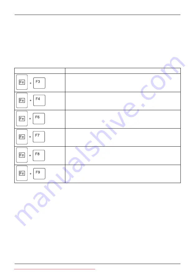 Fujitsu Lifebook T730 Operating Manual Download Page 50