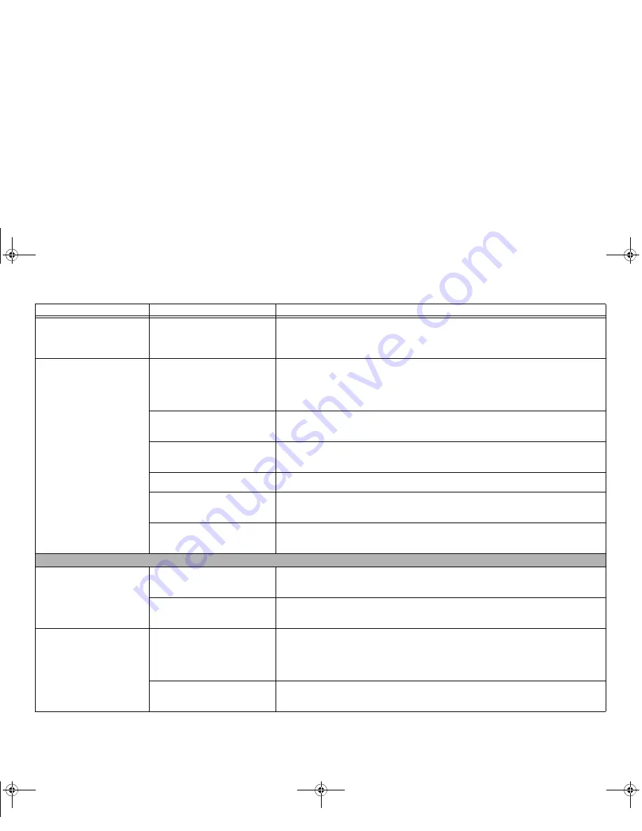 Fujitsu LifeBook T732 User Manual Download Page 99