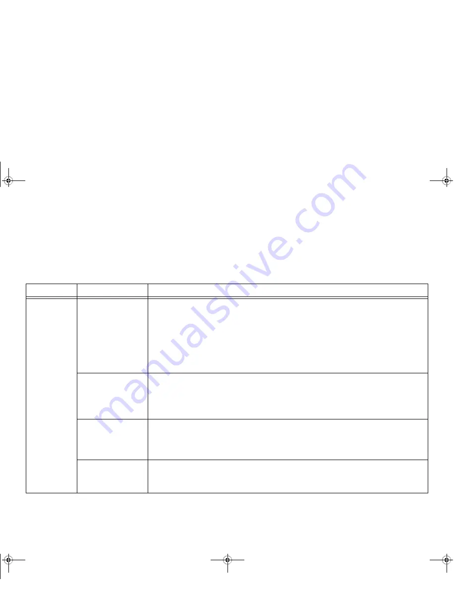 Fujitsu LifeBook T732 User Manual Download Page 164