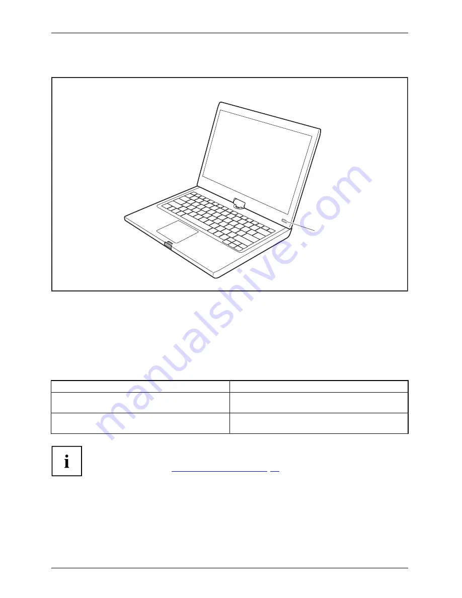 Fujitsu LifeBook T901 Series Operating Manual Download Page 26