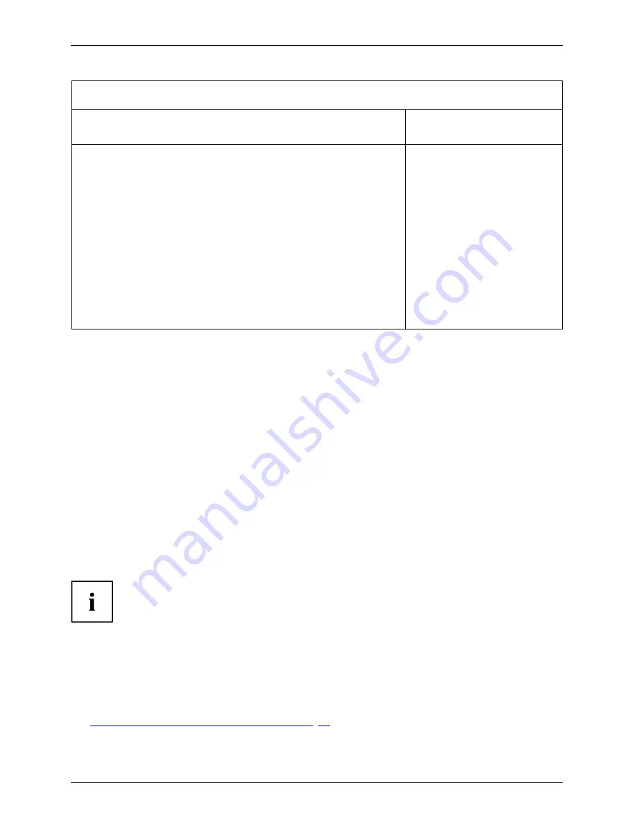 Fujitsu LifeBook T901 Series Operating Manual Download Page 92