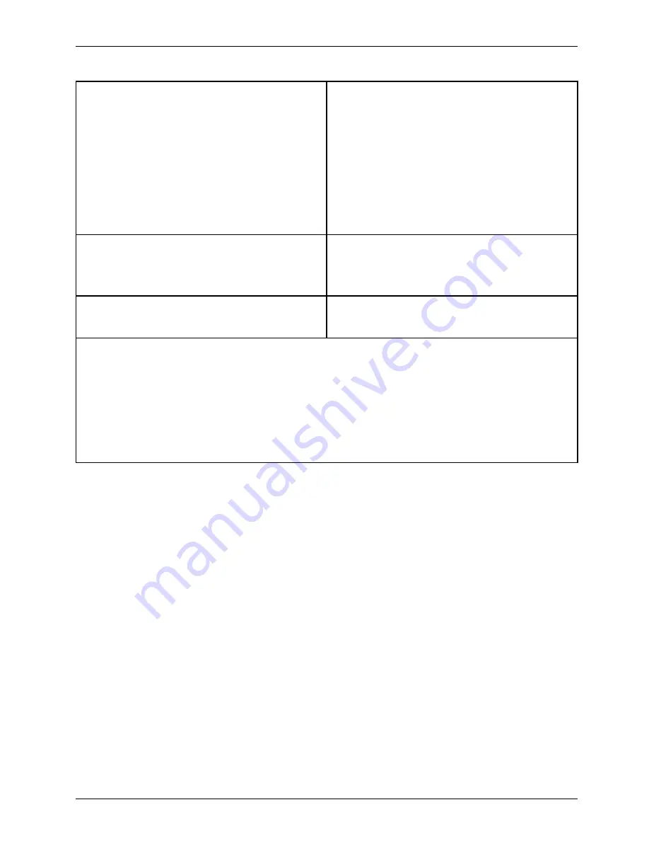 Fujitsu LIFEBOOK T935 Operating Manual Download Page 93