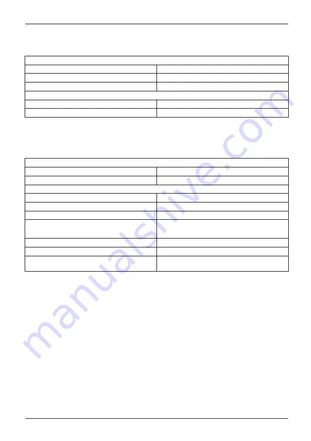 Fujitsu LIFEBOOK U9310 Operating Manual Download Page 77