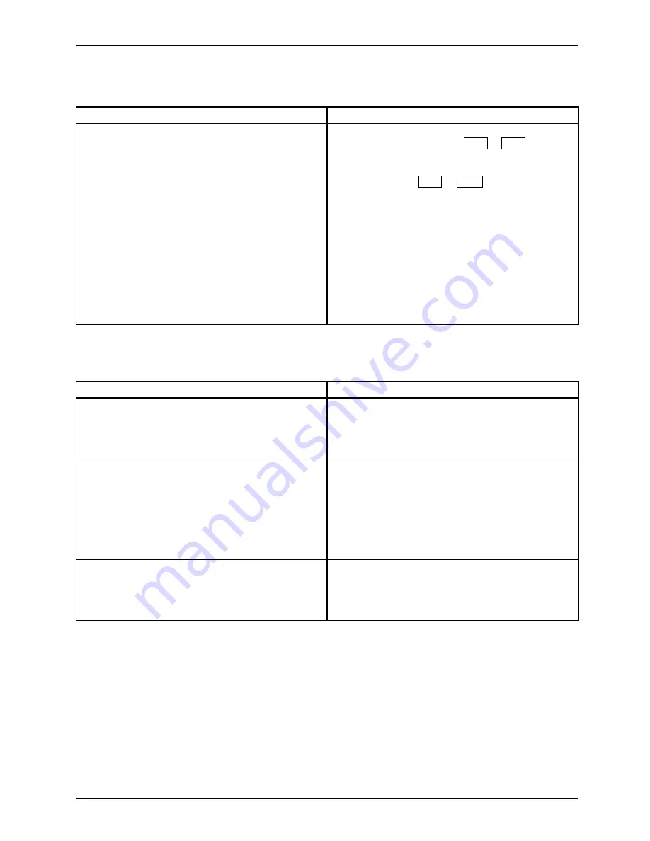 Fujitsu M2010 Operating Manual Download Page 59