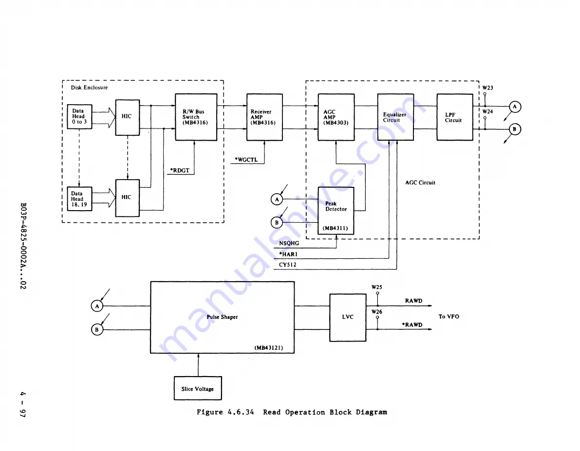 Fujitsu M2361A Customer Engineering Manual Download Page 168