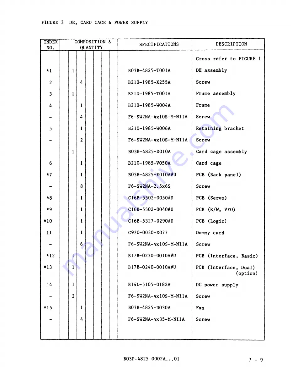 Fujitsu M2361A Скачать руководство пользователя страница 246