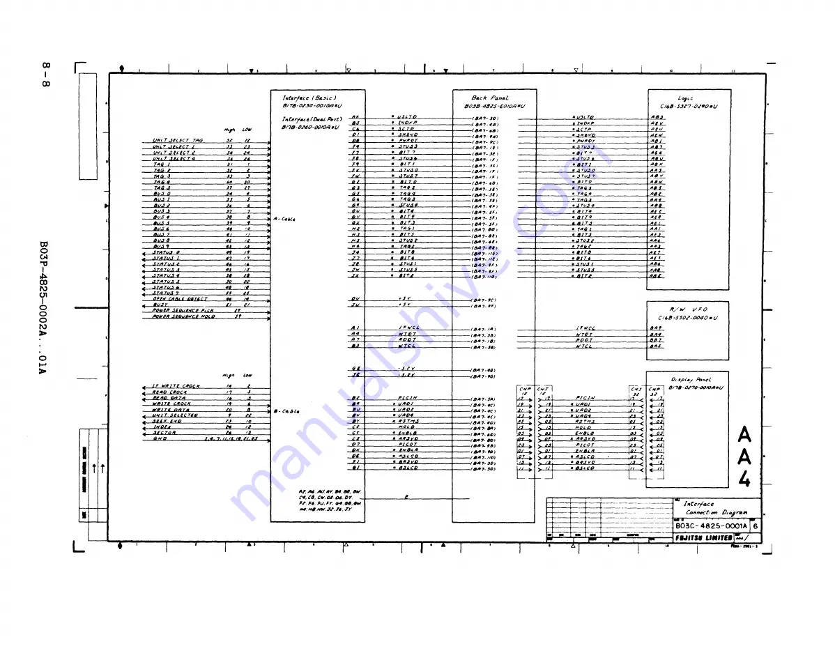 Fujitsu M2361A Скачать руководство пользователя страница 257