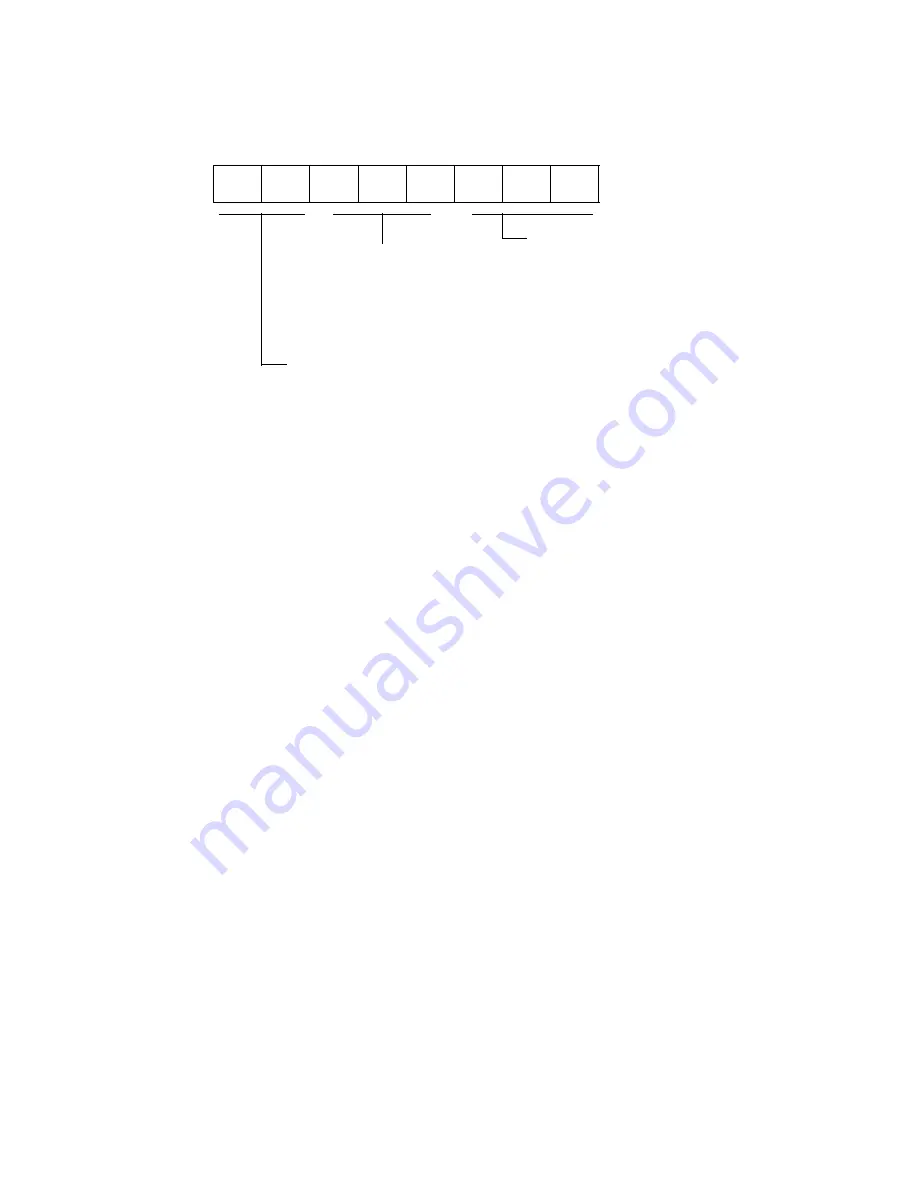 Fujitsu M3093DG Instruction Manual Download Page 105