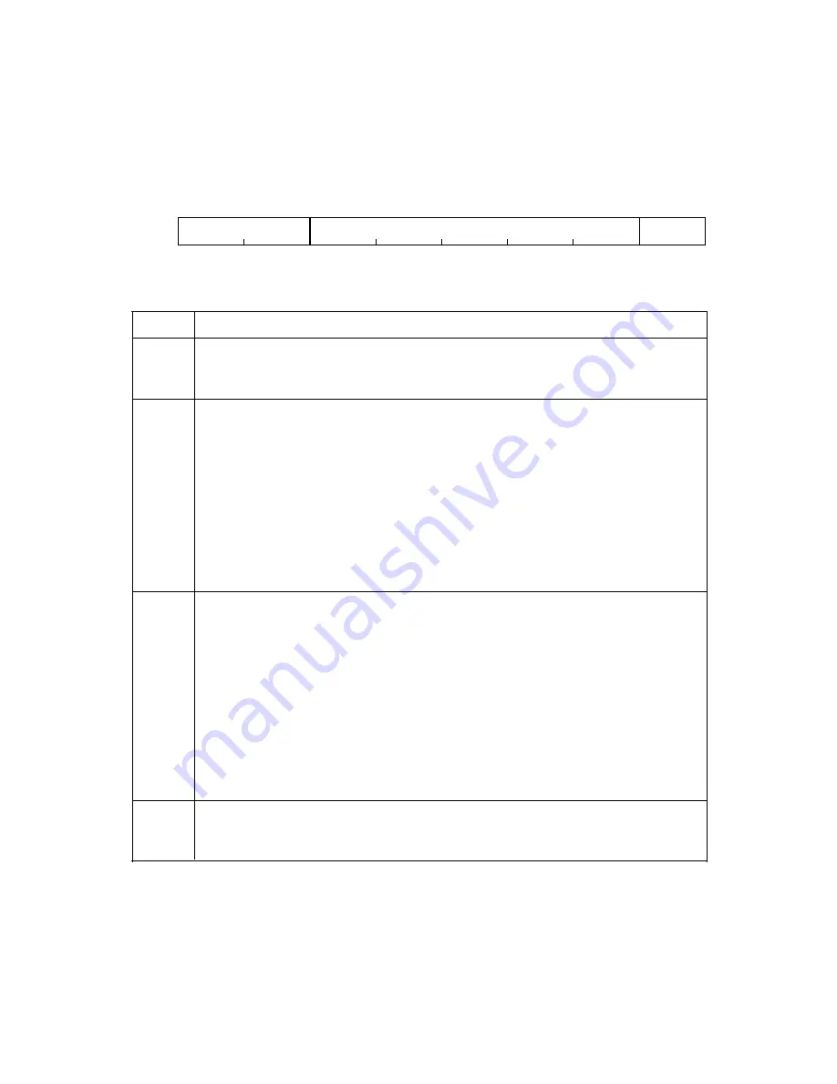 Fujitsu M3093DG Instruction Manual Download Page 142