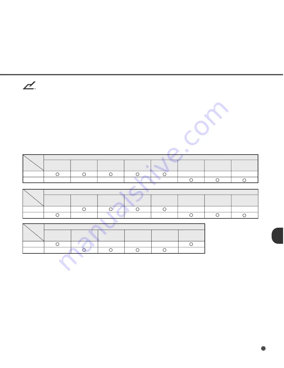 Fujitsu M3097DE Скачать руководство пользователя страница 54