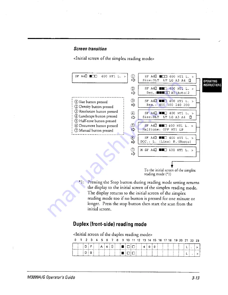 Fujitsu M3099A Operator'S Manual Download Page 39