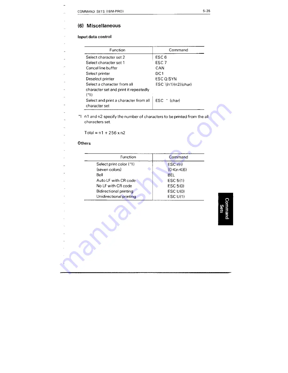 Fujitsu M3359A User Manual Download Page 130