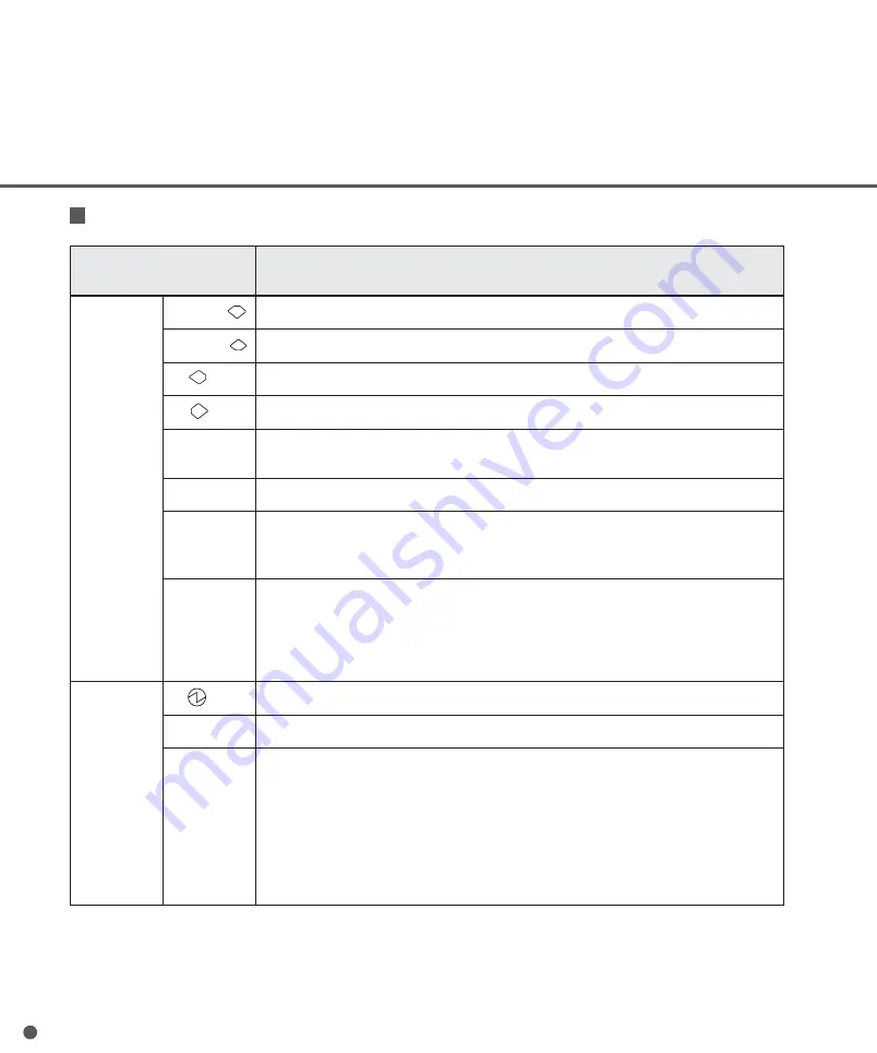 Fujitsu M4097D - Fb 50PPM SCSI A3 Dupl 100Sht Adf Скачать руководство пользователя страница 19