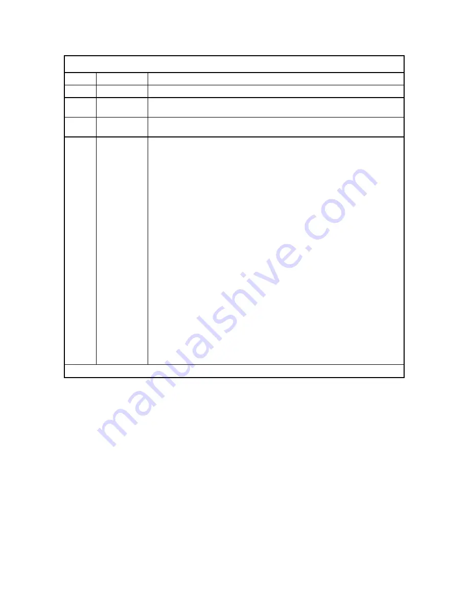 Fujitsu MAA3182 Product Manual Download Page 2