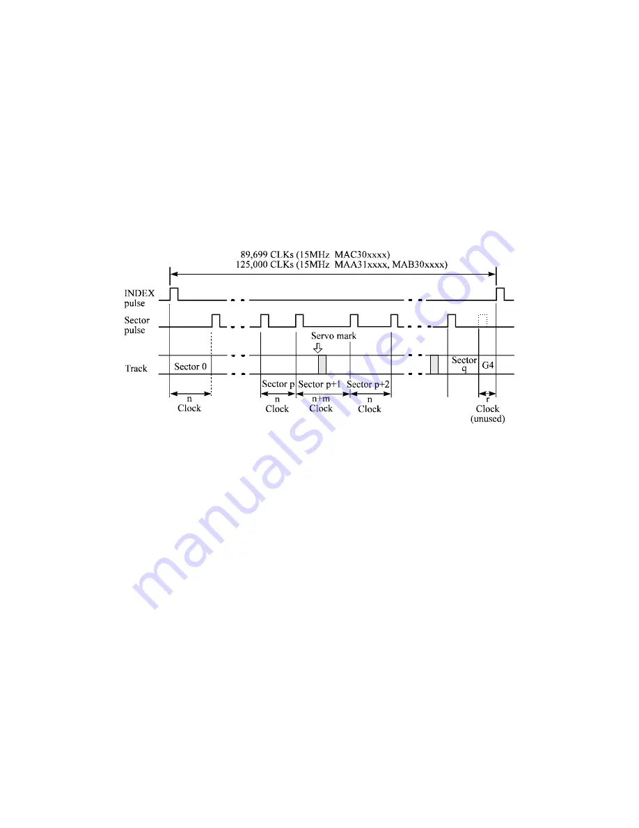 Fujitsu MAA3182 Product Manual Download Page 41