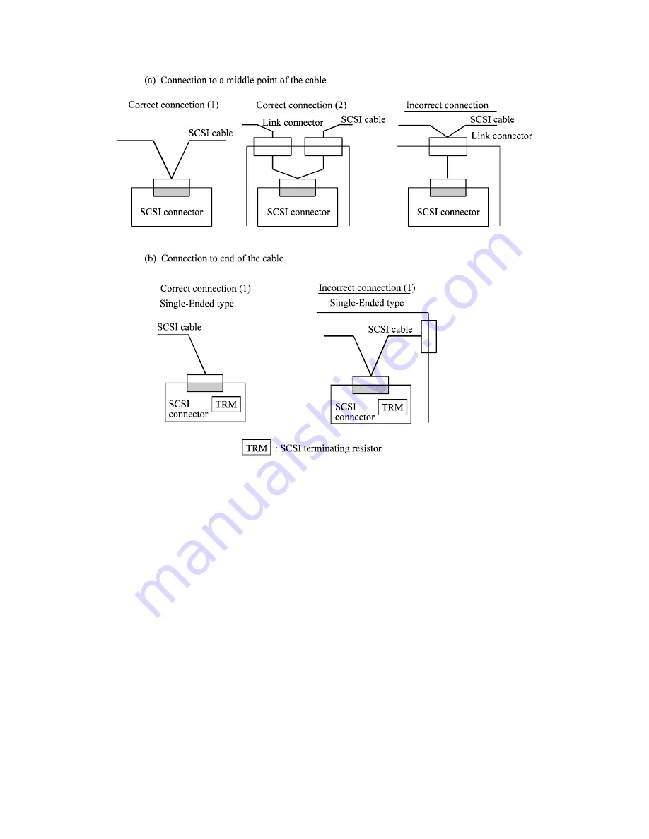 Fujitsu MAA3182 Product Manual Download Page 78