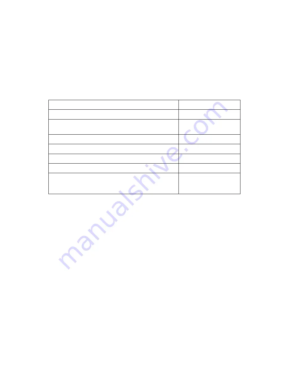 Fujitsu MAA3182 Product Manual Download Page 89