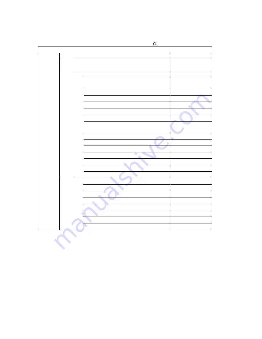 Fujitsu MAA3182 Product Manual Download Page 129