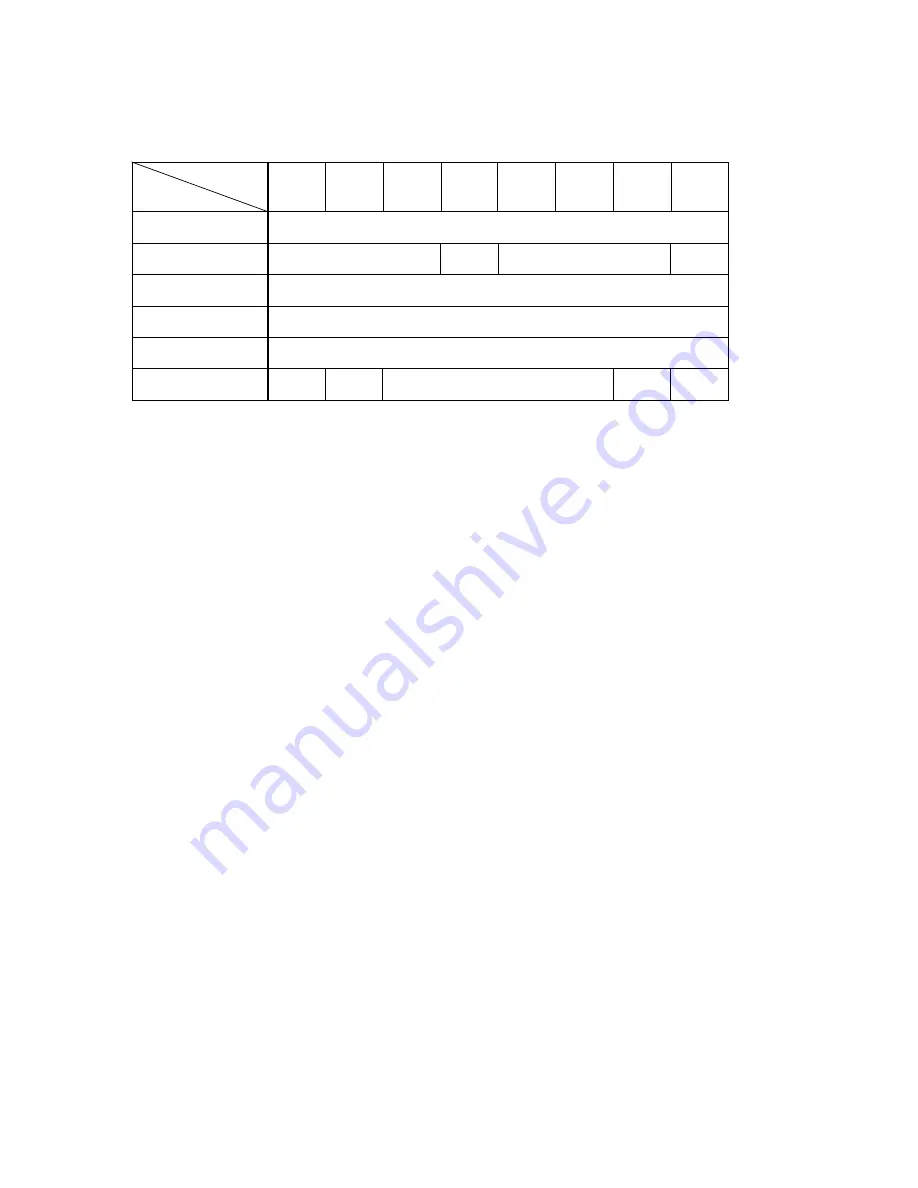 Fujitsu MAA3182FC Series Manual Download Page 220