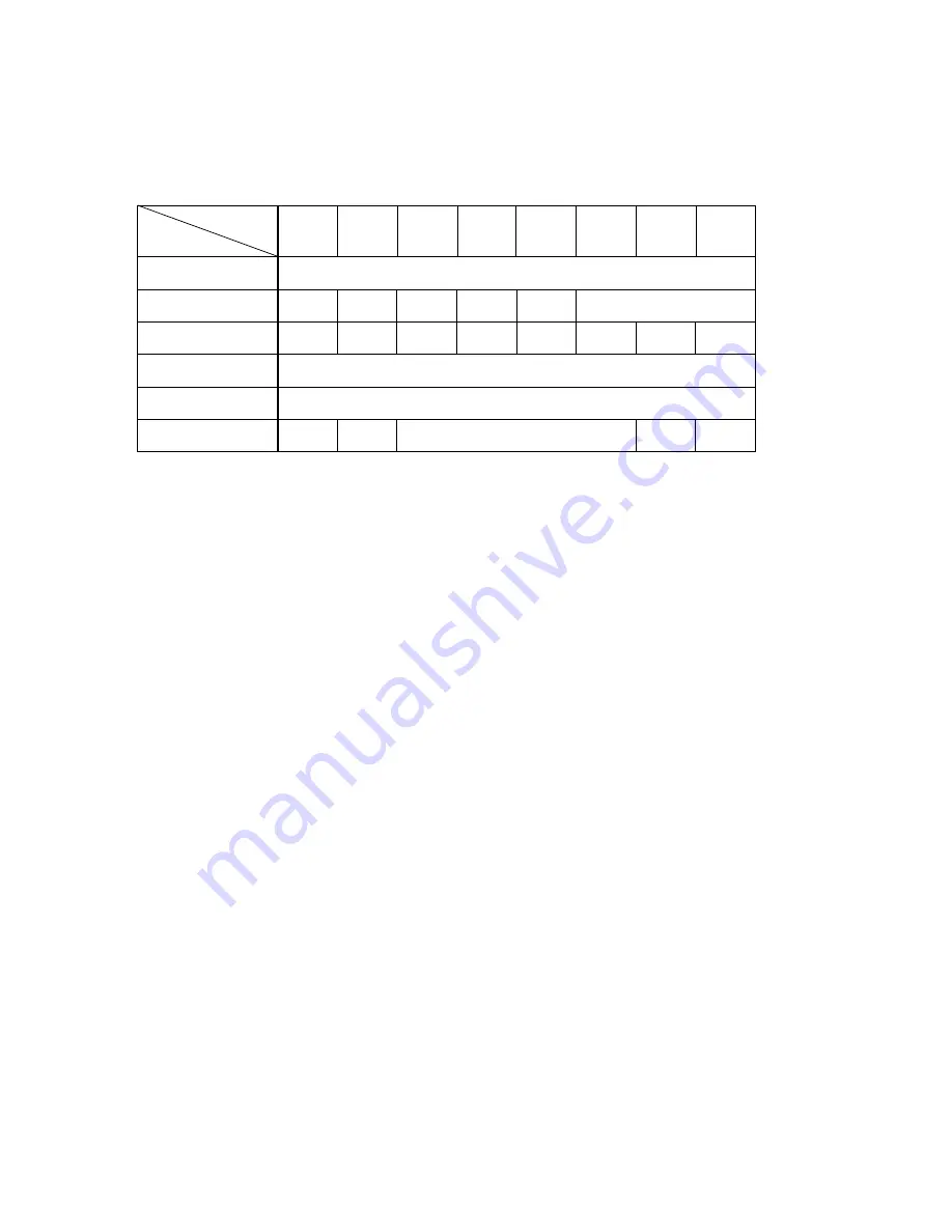 Fujitsu MAA3182FC Series Manual Download Page 235