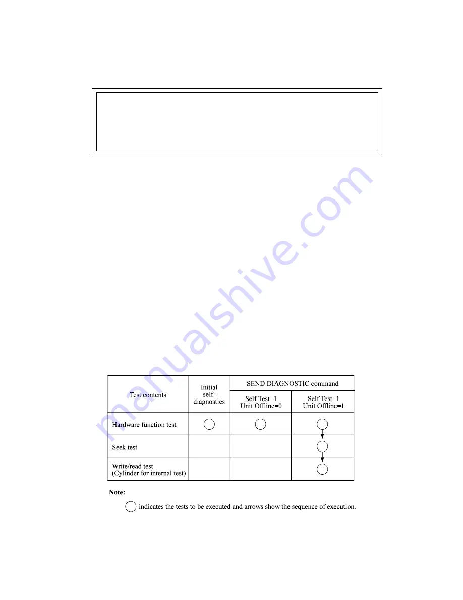 Fujitsu MAM3184MC Скачать руководство пользователя страница 97