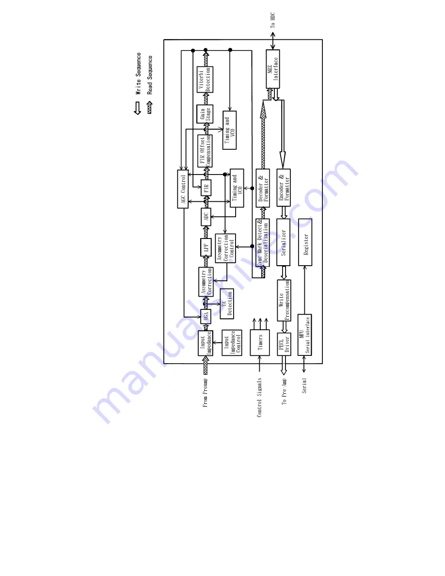 Fujitsu MAM3184MC Скачать руководство пользователя страница 124