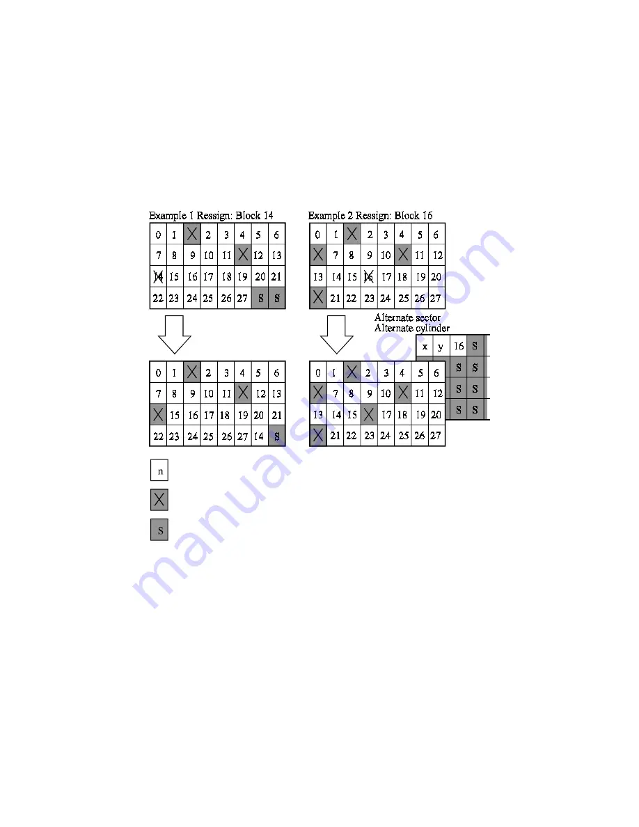 Fujitsu MAS3184NC - Enterprise 18.4 GB Hard Drive Product/Maintenance Manual Download Page 48