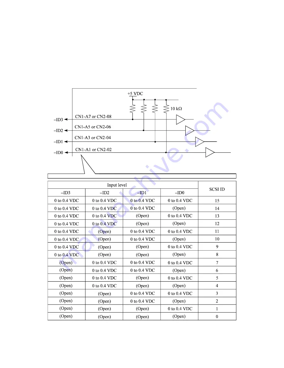 Fujitsu MAS3184NC - Enterprise 18.4 GB Hard Drive Product/Maintenance Manual Download Page 66