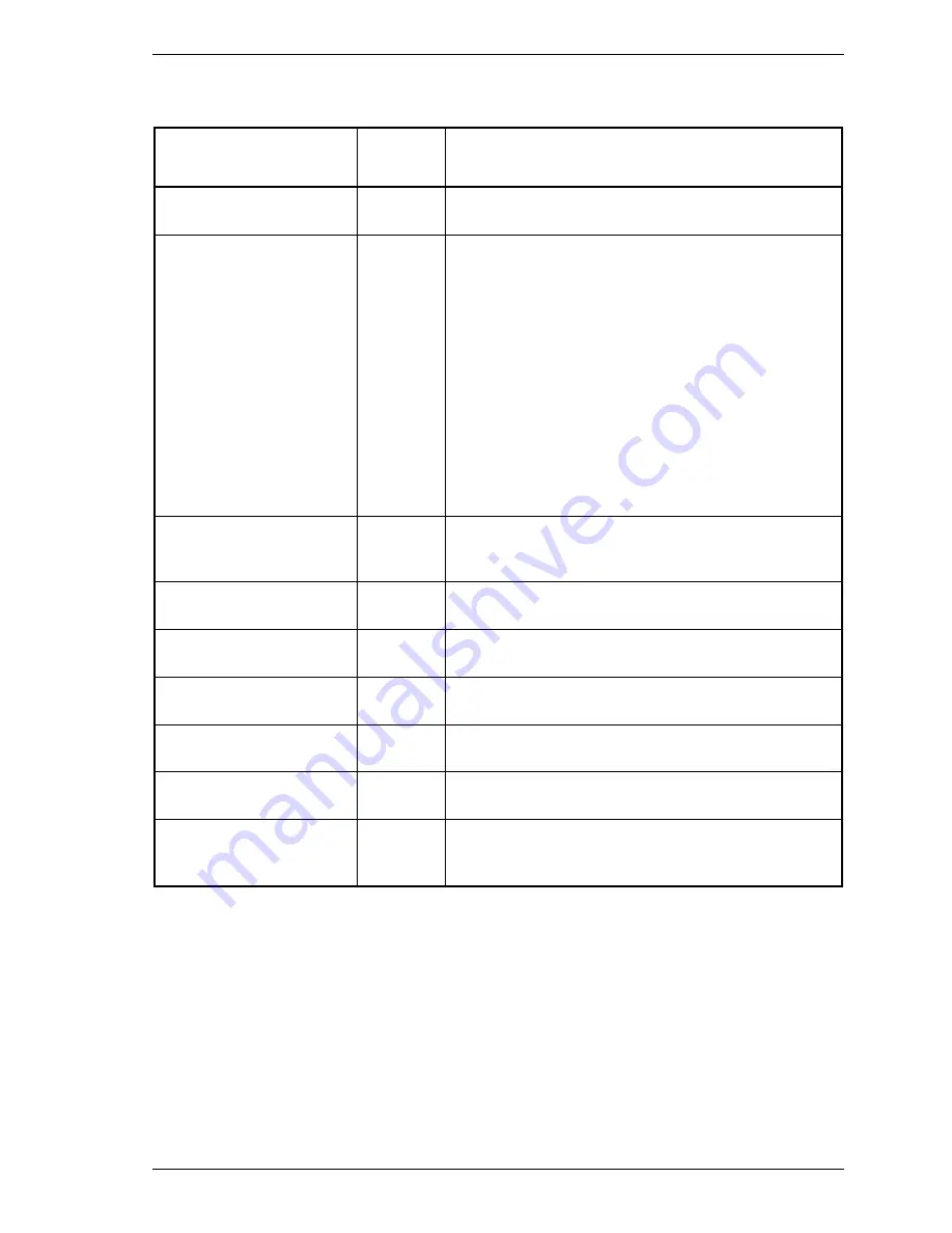 Fujitsu MAU3036RC SERIES Technical Manual Download Page 53