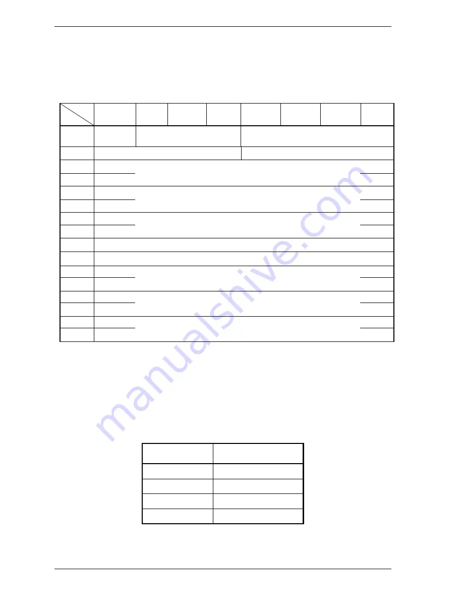 Fujitsu MAU3036RC SERIES Technical Manual Download Page 64