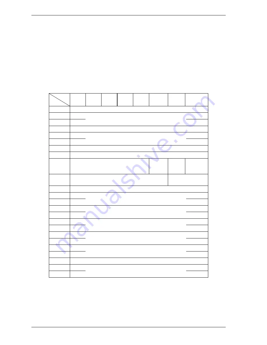 Fujitsu MAU3036RC SERIES Technical Manual Download Page 80