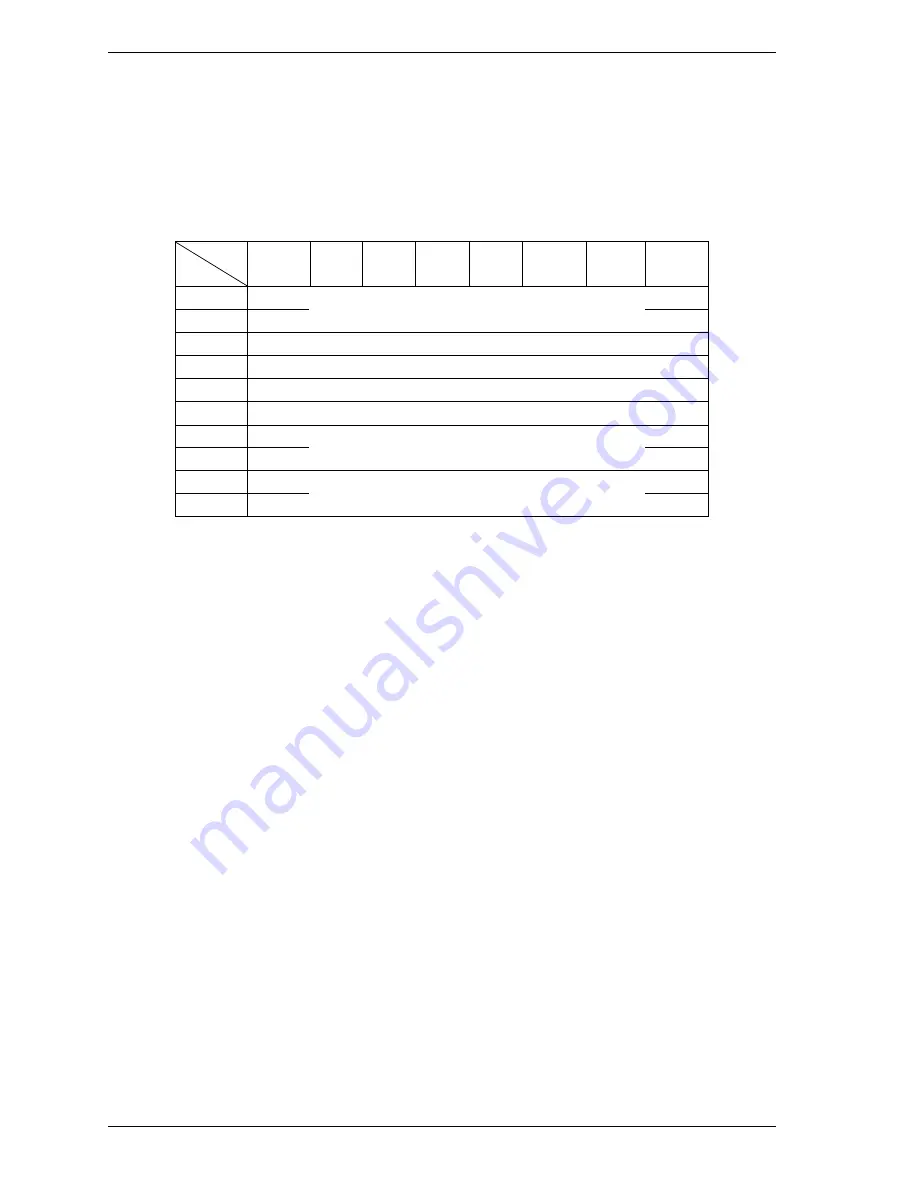 Fujitsu MAU3036RC SERIES Technical Manual Download Page 86