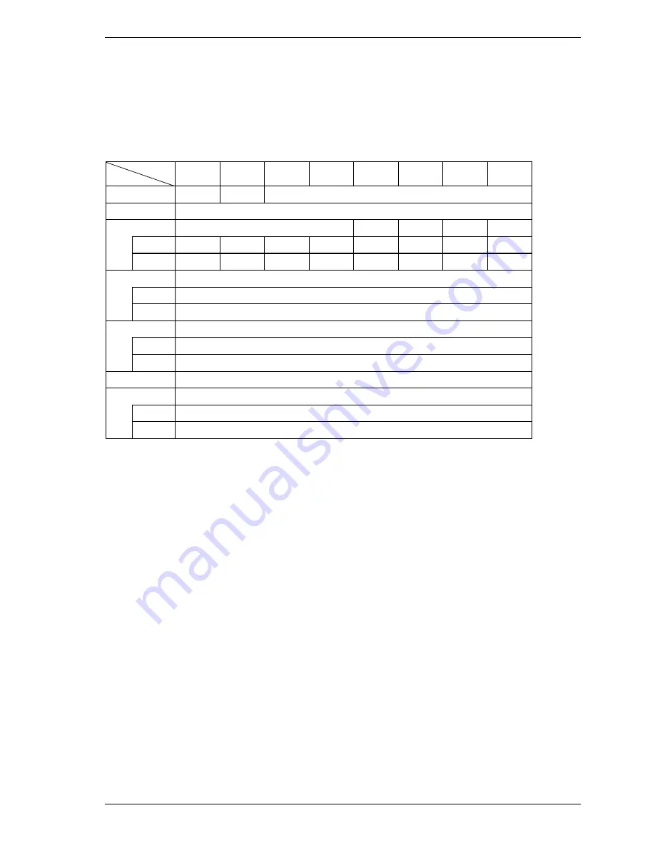 Fujitsu MAU3036RC SERIES Technical Manual Download Page 179