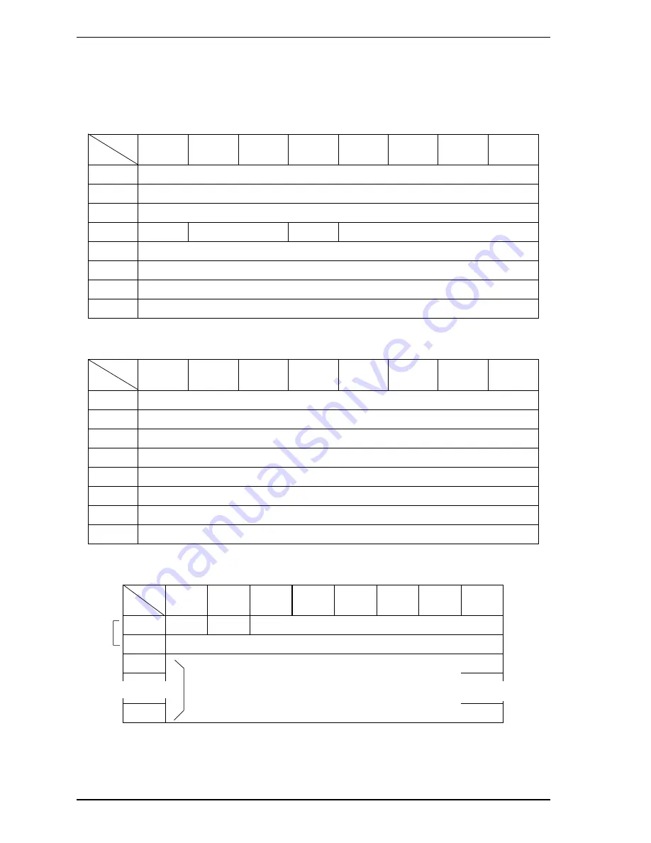 Fujitsu MAU3036RC SERIES Скачать руководство пользователя страница 206