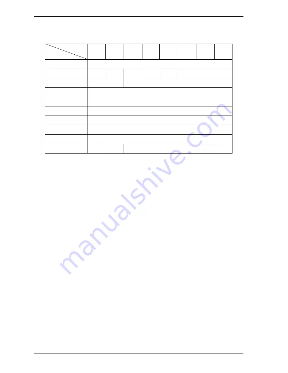 Fujitsu MAU3036RC SERIES Technical Manual Download Page 214