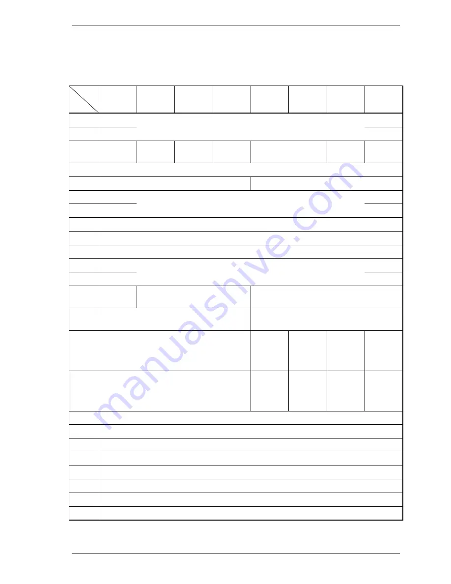 Fujitsu MAU3036RC SERIES Technical Manual Download Page 251