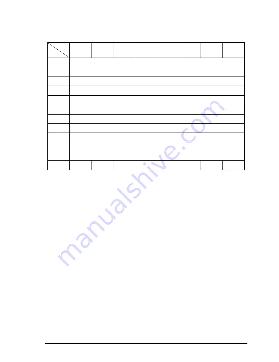 Fujitsu MAU3036RC SERIES Technical Manual Download Page 271