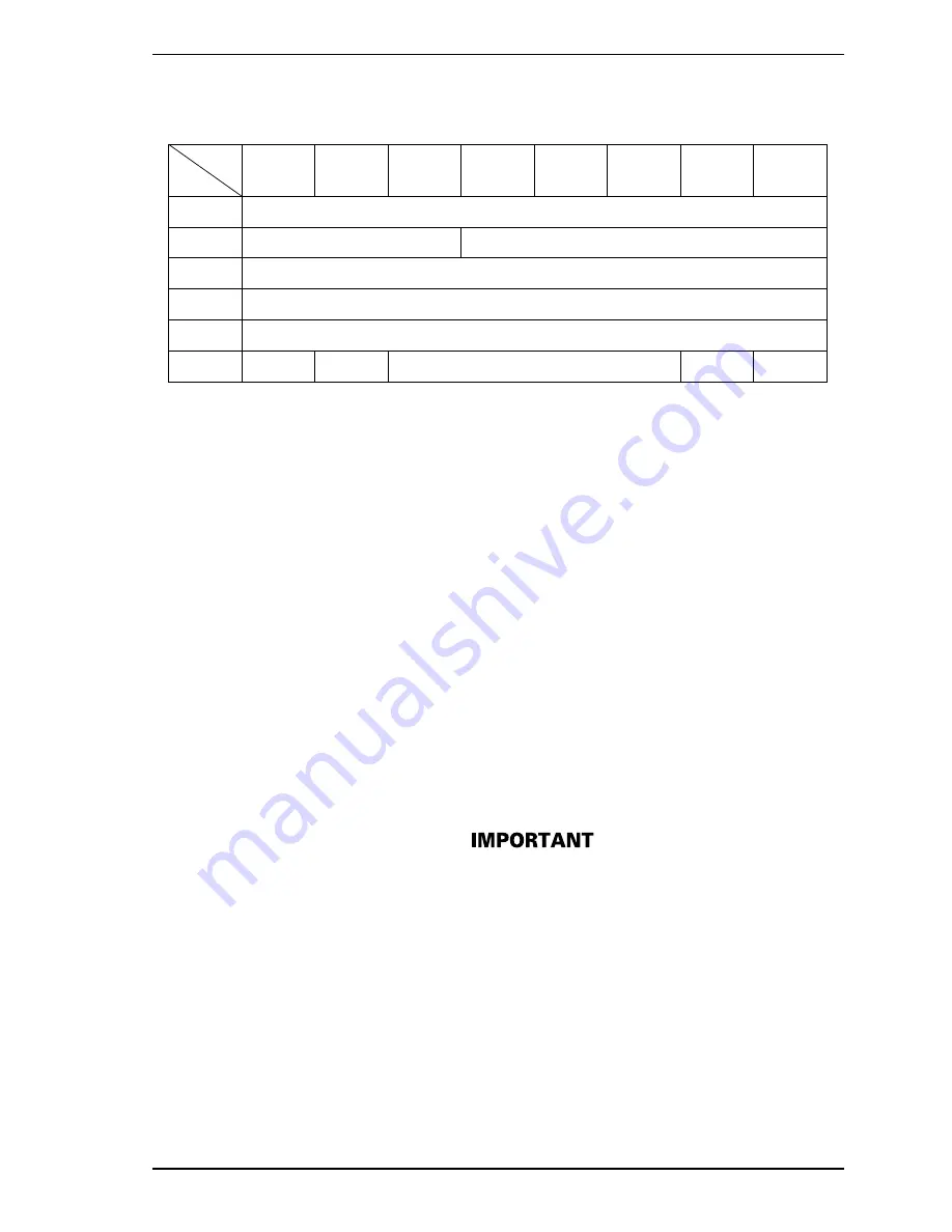 Fujitsu MAU3036RC SERIES Technical Manual Download Page 293