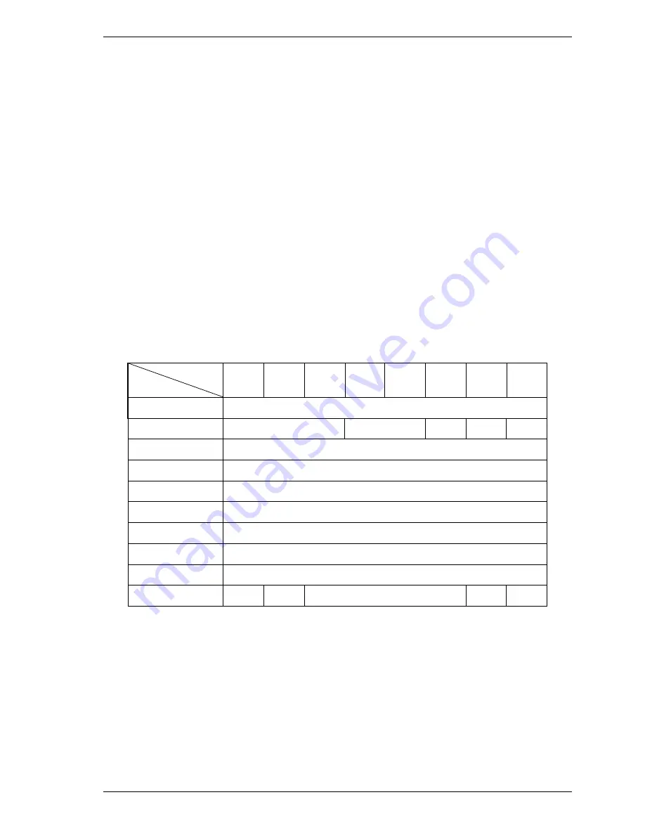 Fujitsu MAU3036RC SERIES Technical Manual Download Page 329