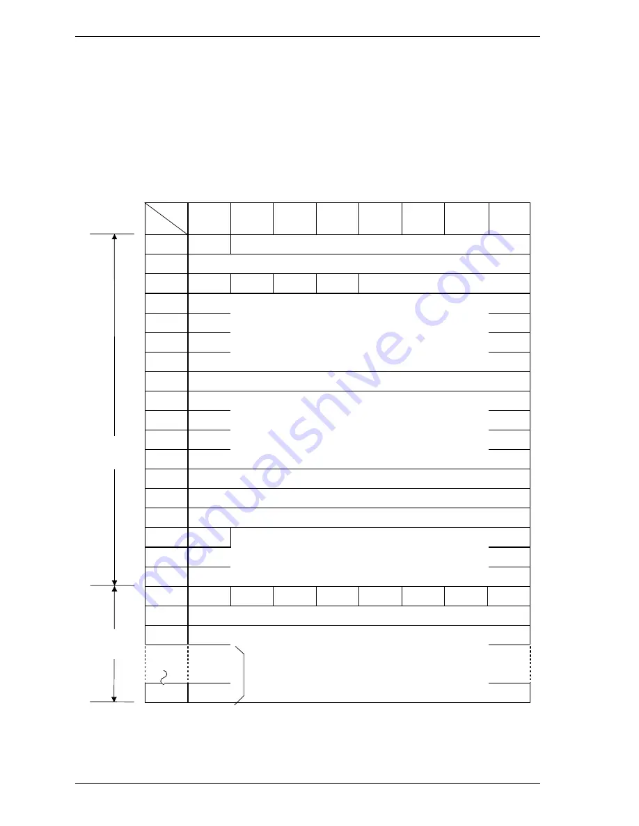 Fujitsu MAU3036RC SERIES Technical Manual Download Page 332