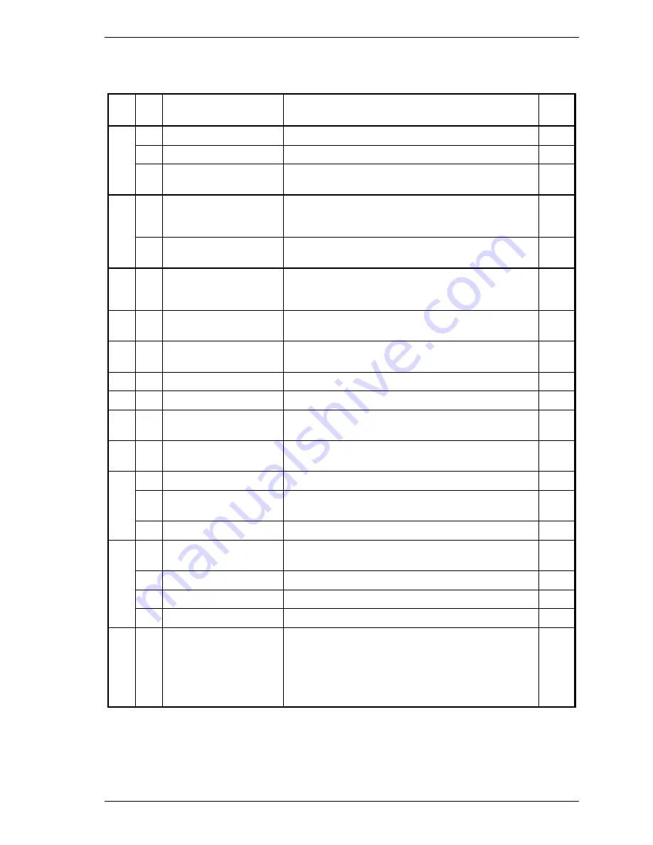 Fujitsu MAU3036RC SERIES Technical Manual Download Page 339