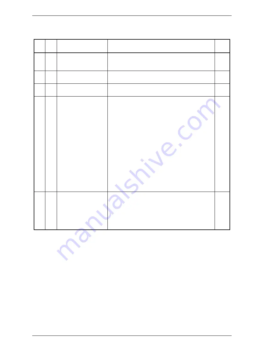 Fujitsu MAU3036RC SERIES Technical Manual Download Page 342