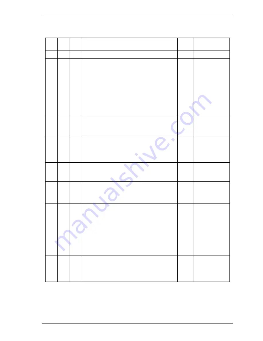 Fujitsu MAU3036RC SERIES Technical Manual Download Page 347