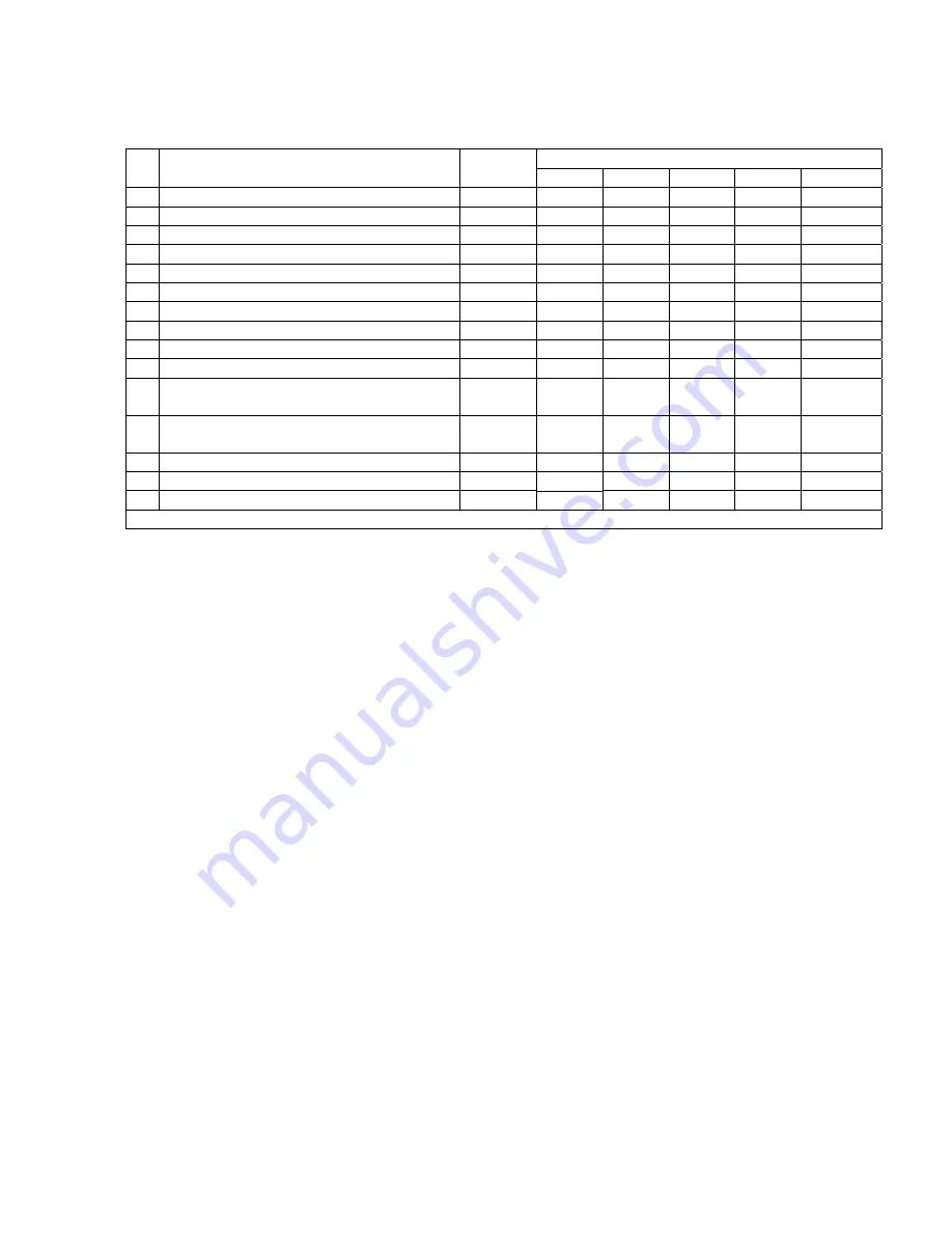 Fujitsu MAW3073 SERIES Specifications Download Page 48