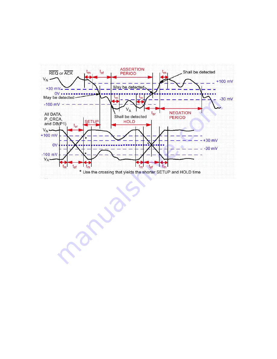 Fujitsu MAW3073 SERIES Specifications Download Page 62