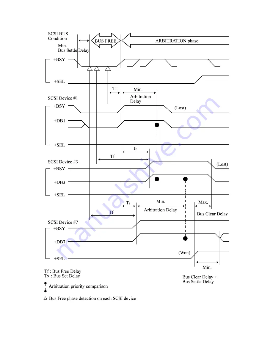 Fujitsu MAW3073 SERIES Specifications Download Page 69