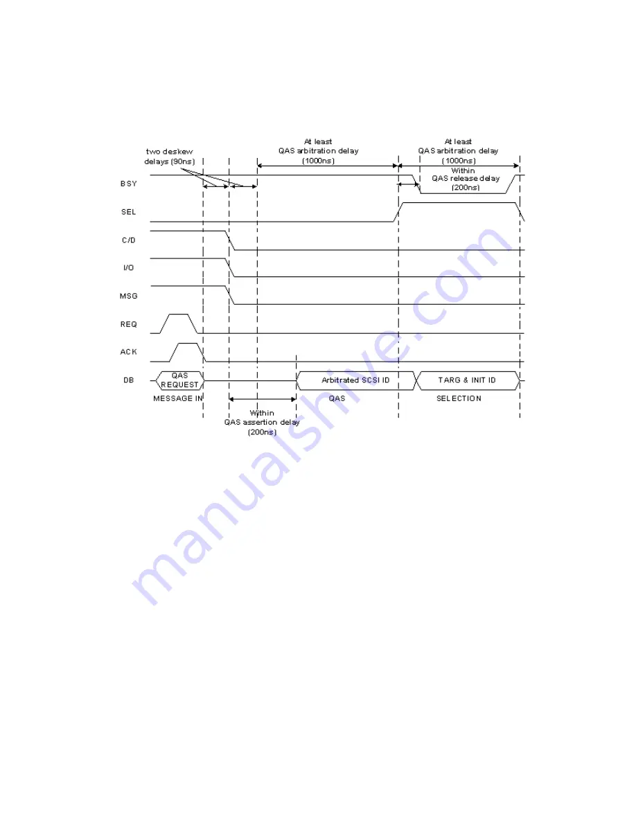 Fujitsu MAW3073 SERIES Specifications Download Page 72