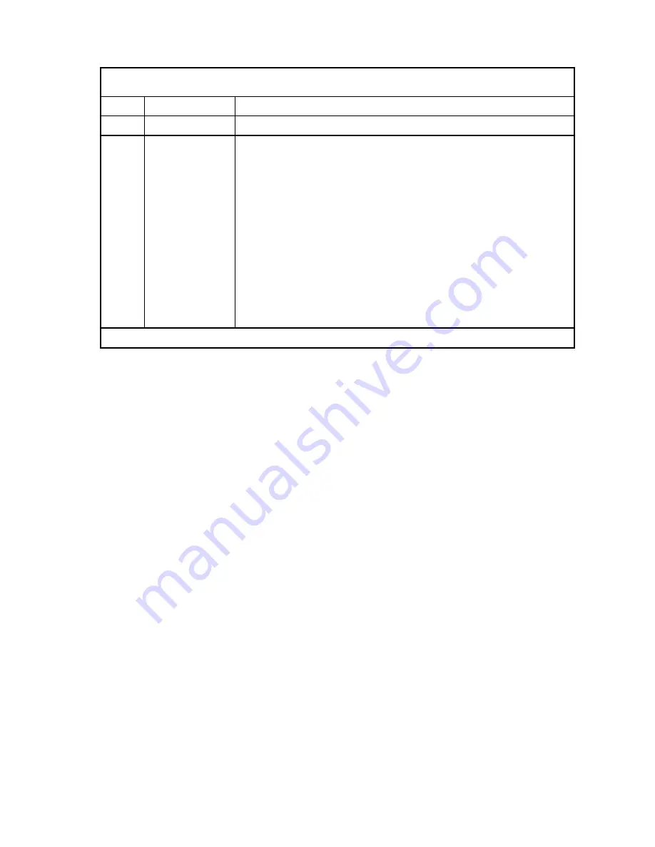 Fujitsu MAX3036RC SERIES Product/Maintenance Manual Download Page 3