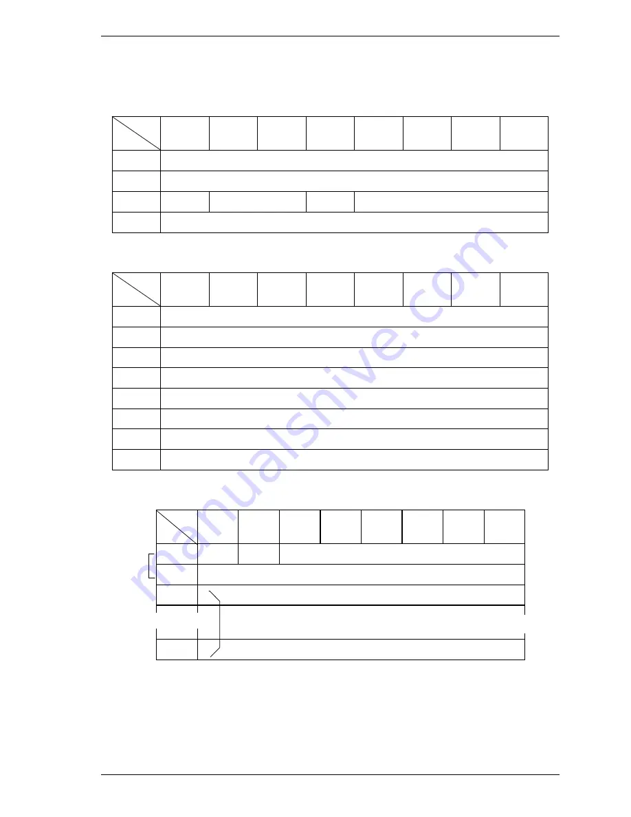 Fujitsu MAX3036RC SERIES Specifications Download Page 159