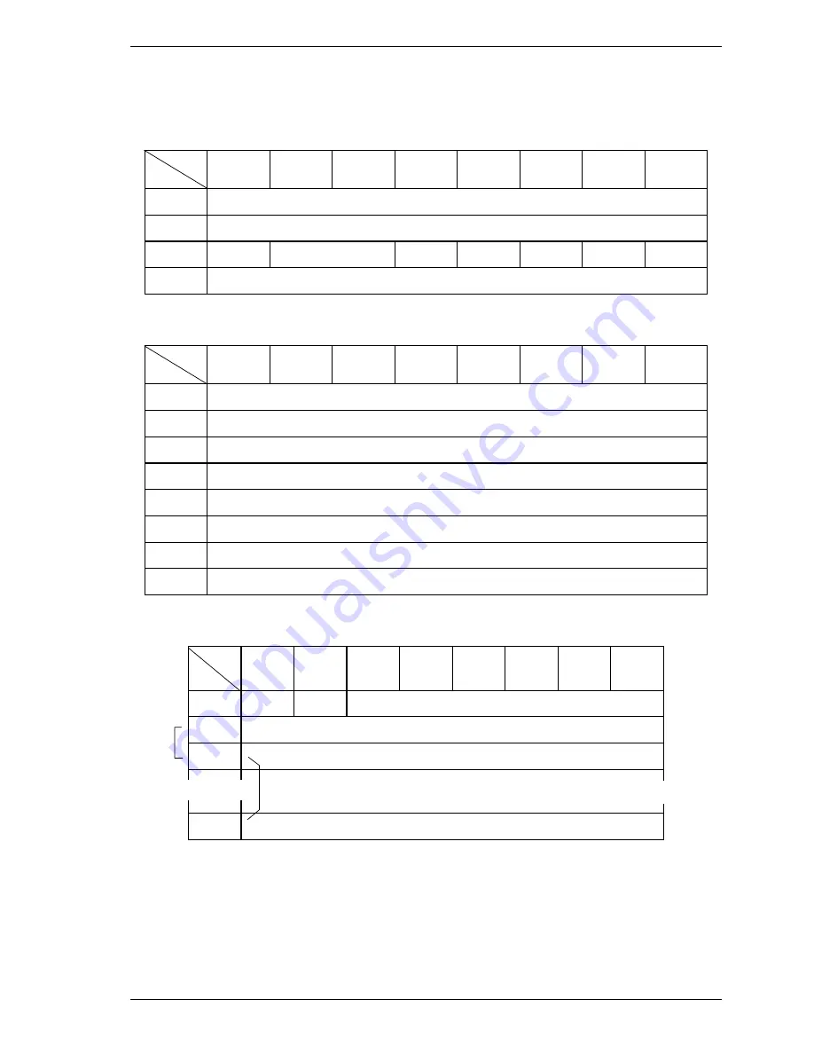 Fujitsu MAX3036RC SERIES Specifications Download Page 215